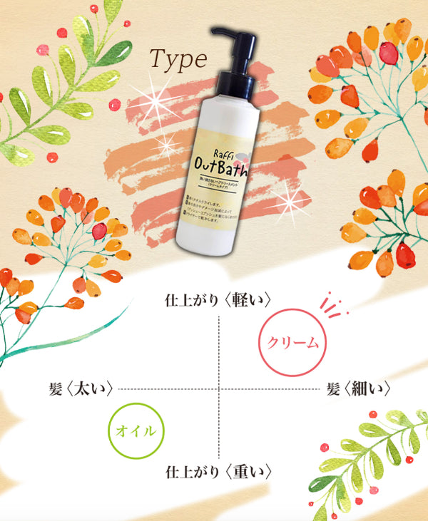 シャンプー&トリートメント各300ml+洗い流さないトリートメント(クリーム)