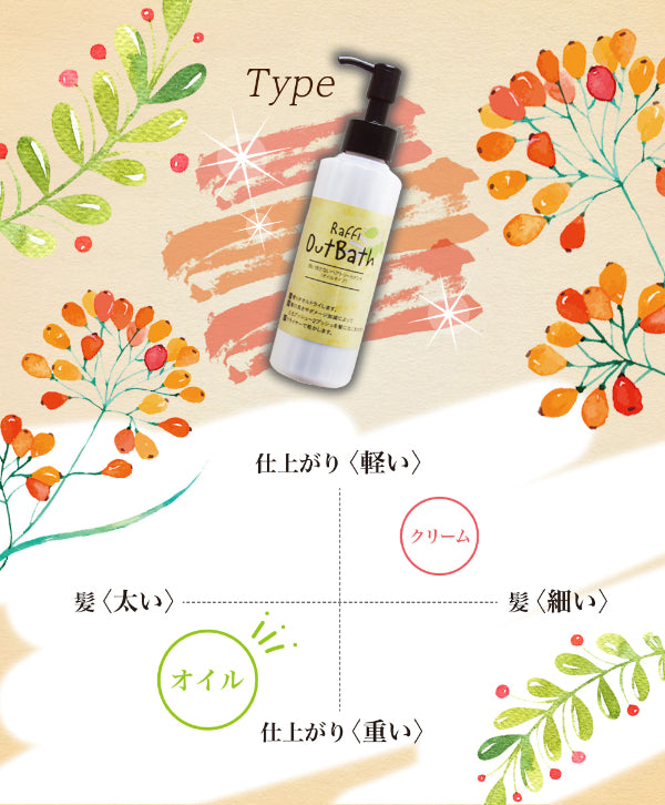 シャンプー&トリートメント各300ml+洗い流さないトリートメント(オイル)