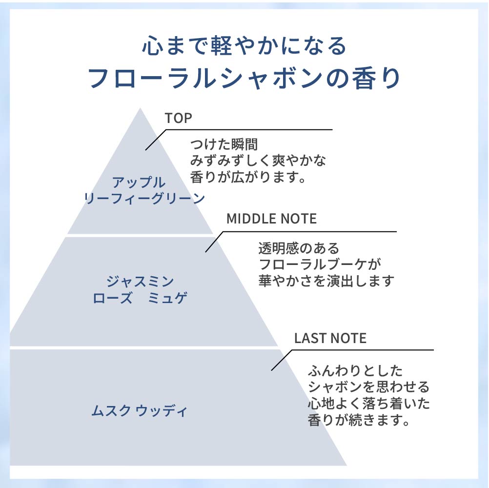 シャンプー&トリートメント各1000ml+洗い流さないアウトバストリートメント(オイル)