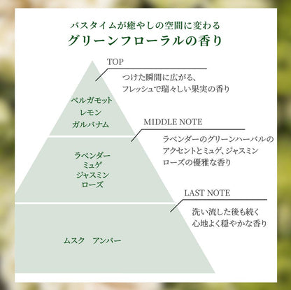 【本格サロンケア】3STEPトリートメントBIMERA　1.2.3