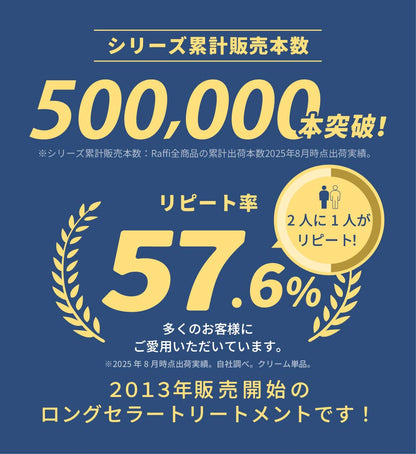 Raffi アウトバス洗い流さないトリートメント クリーム