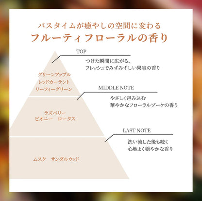 【本格サロンケア】美ツ髪‐mitsuba‐ヘアパック