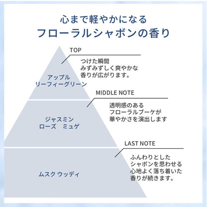 シャンプー&トリートメント各1000ml+洗い流さないアウトバストリートメント(オイル)