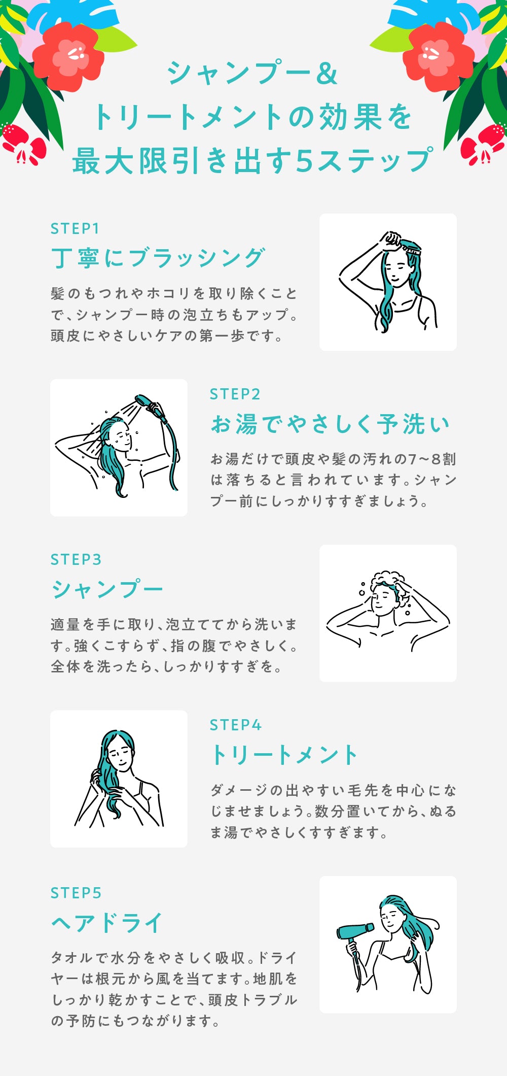 お手軽サイズ300ml/ラフィー(Raffi)スタイリストシャンプー