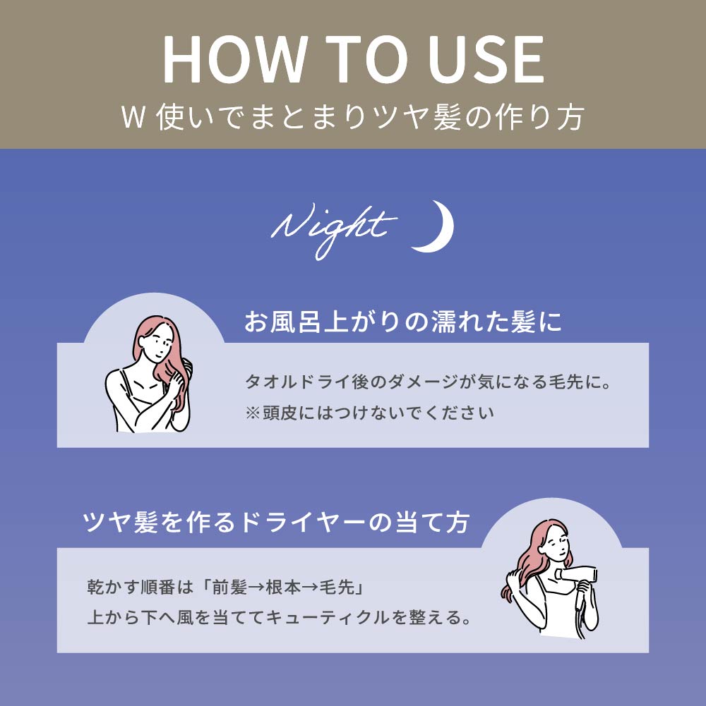 Raffiアウトバス洗い流さないトリートメント（ クリーム & オイル ）2点セット150ml
