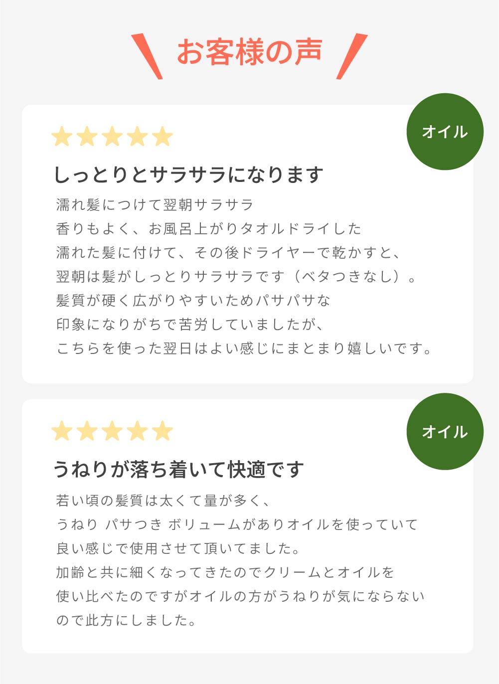 Raffiアウトバス洗い流さないトリートメント（ クリーム & オイル ）2点セット150ml