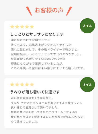 Raffiアウトバス洗い流さないトリートメント（ クリーム & オイル ）2点セット150ml