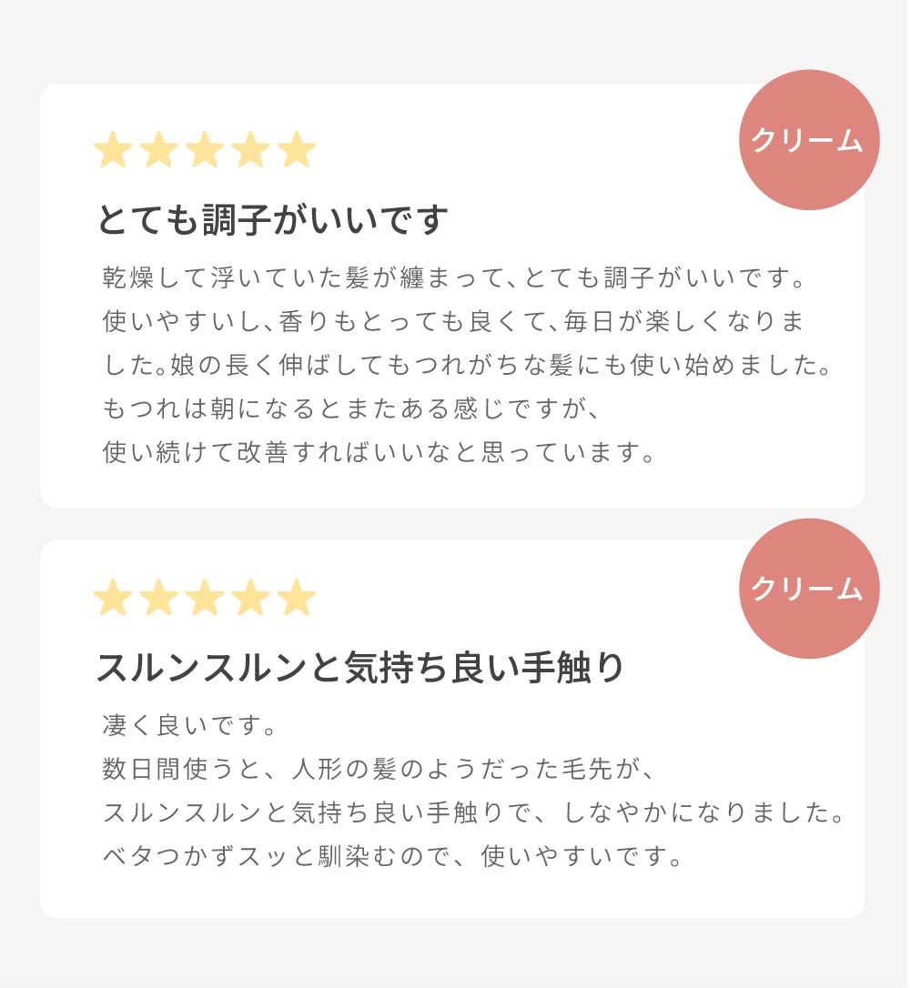 Raffiアウトバス洗い流さないトリートメント（ クリーム & オイル ）2点セット150ml