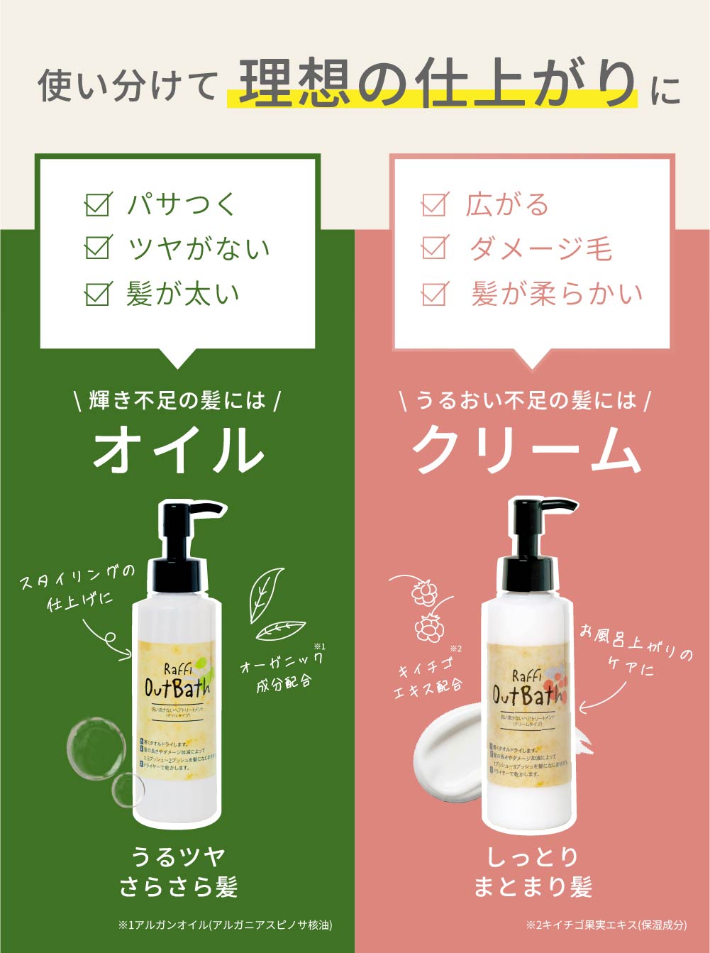 Raffiアウトバス洗い流さないトリートメント（ クリーム & オイル ）2点セット150ml