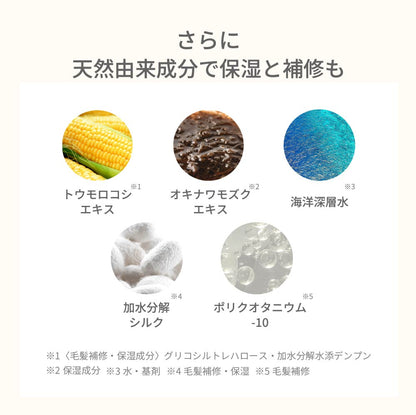 Raffiシャンプー300ml&トリートメント300ml