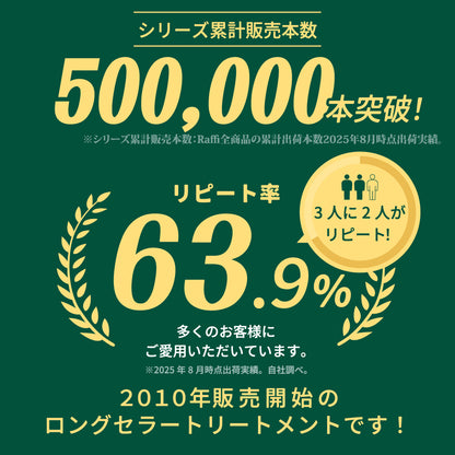 ラフィースタイリストトリートメント1000mL(2本セット)